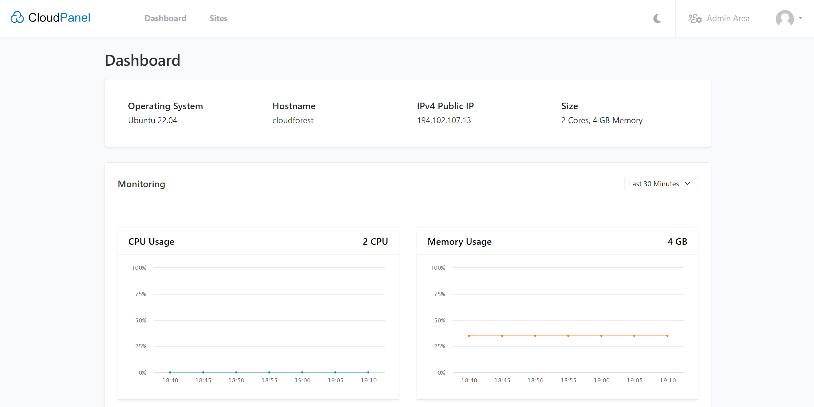 cloudpanel dashboard